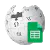 Wikipedia Tools