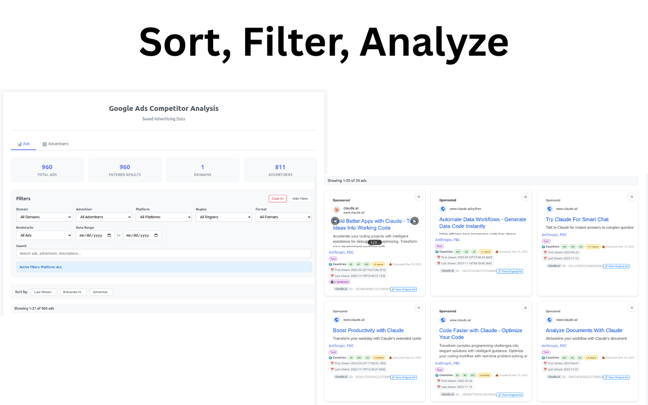Google Ads Competitor Analysis gallery image