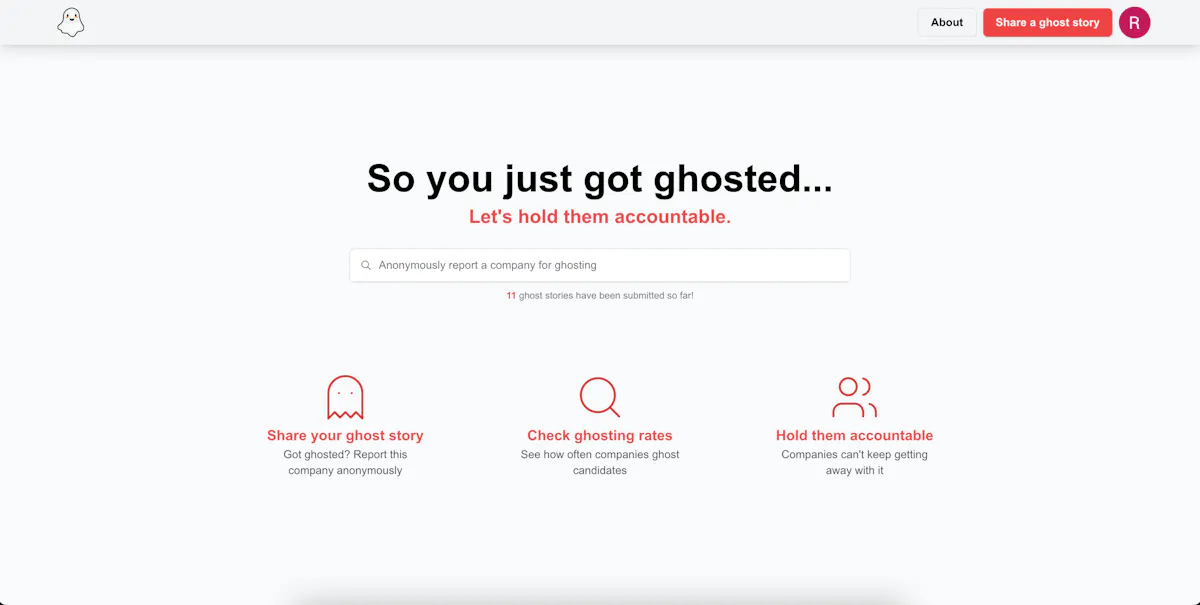 Ghostedd