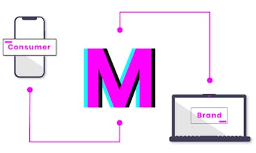 Muna.io gallery image