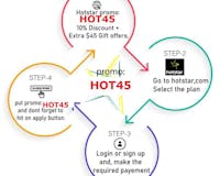 Hotstar Canada Subscription media 3