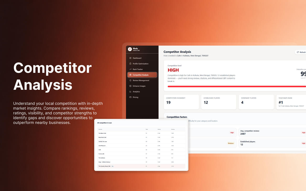 Blazly Local SEO gallery image