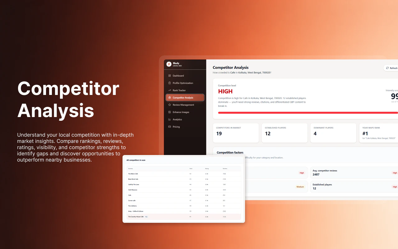 Blazly Local SEO 截图 4