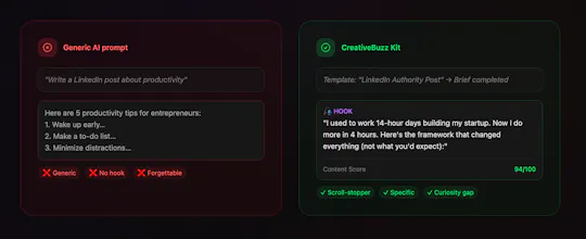 Creative Buzz gallery image