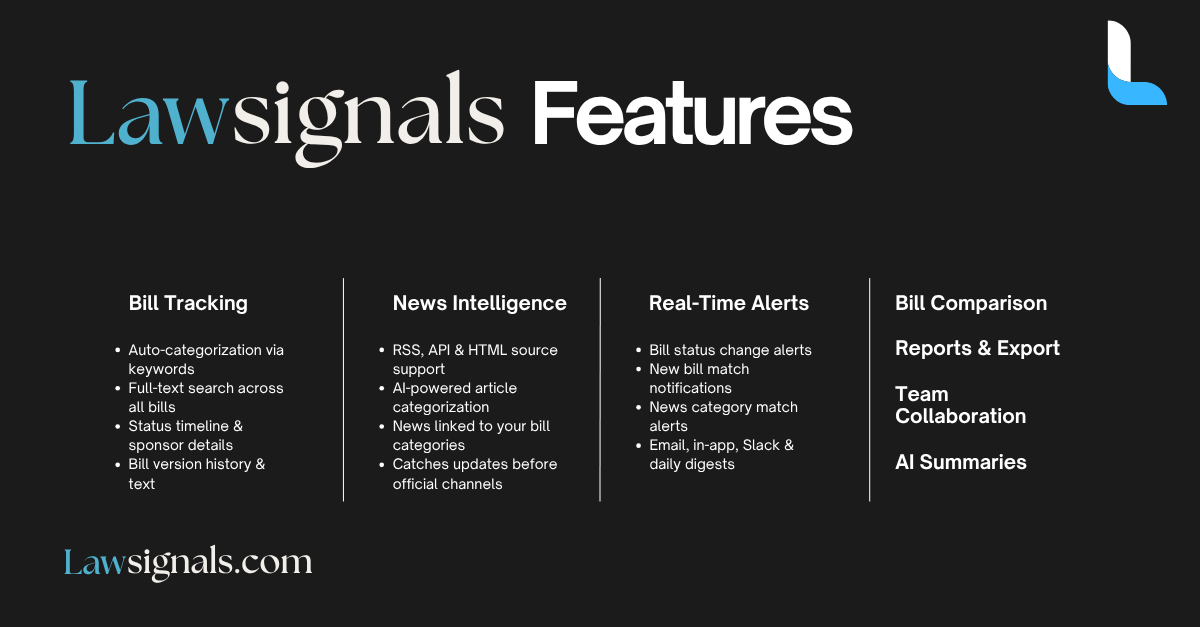 LawSignals gallery image