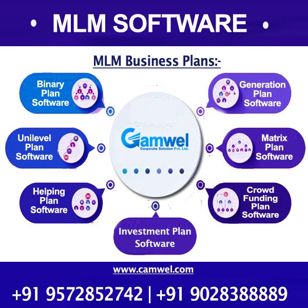 MLM SOFTWARE