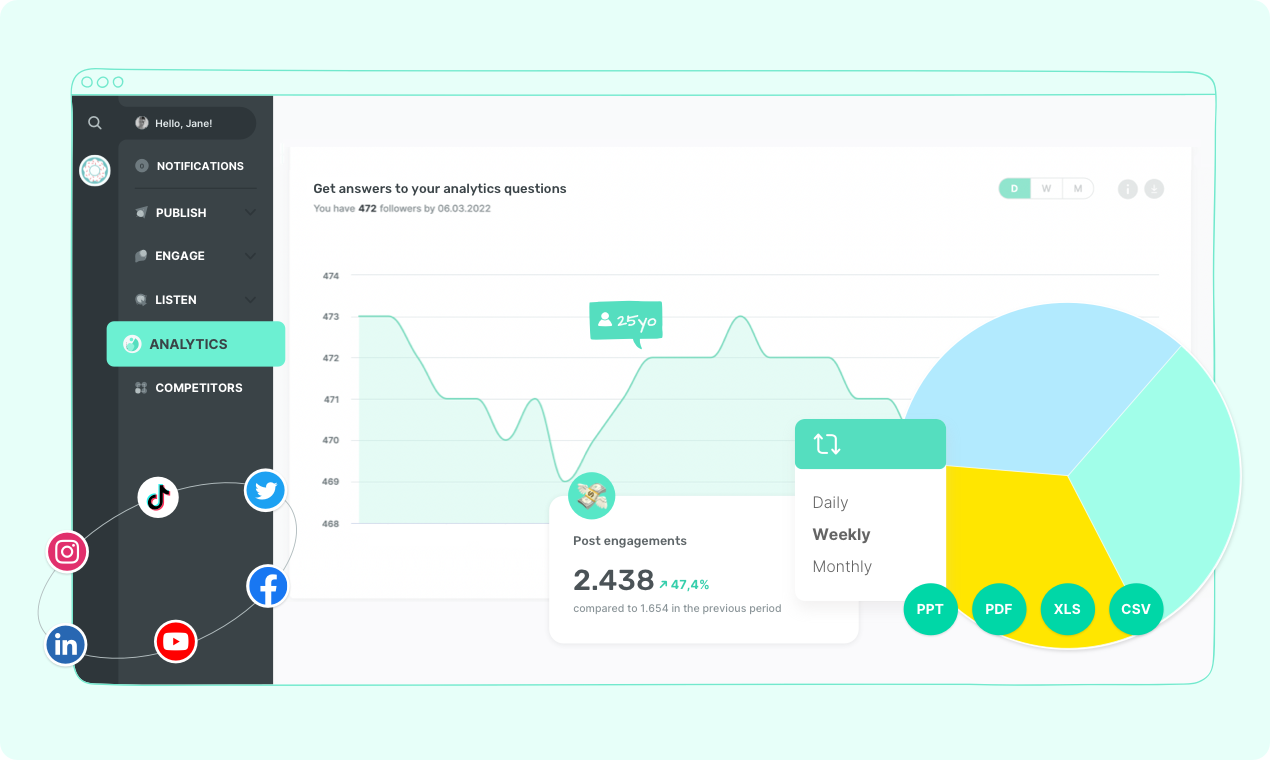 Media Sociality.io 3