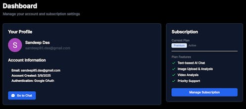 meraSaaS Starter Kit gallery image