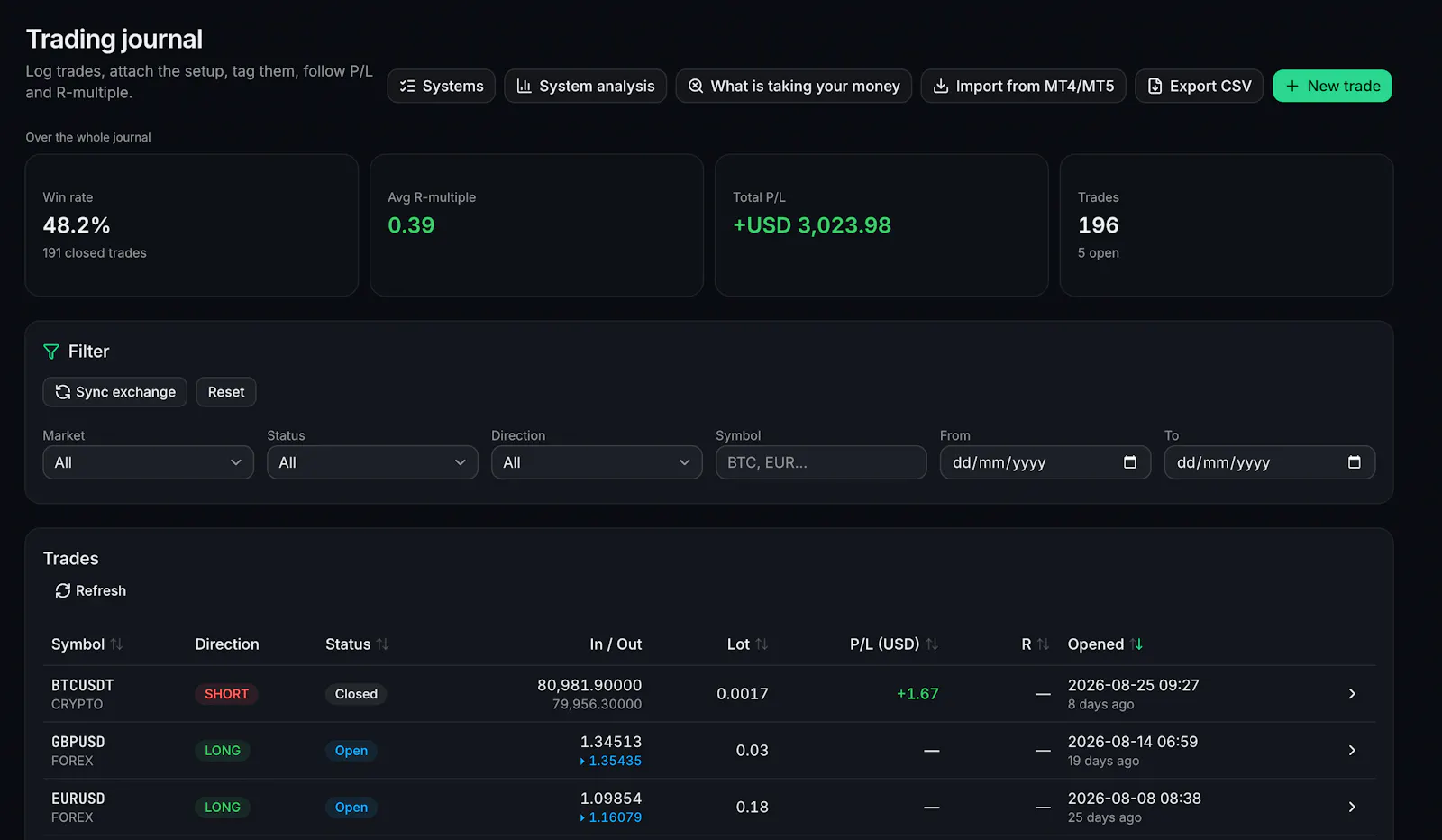 Nhật Ký Trade screenshot 4