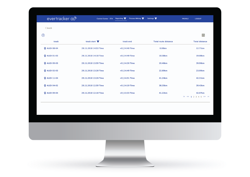 Evertracker – Control Tower gallery image