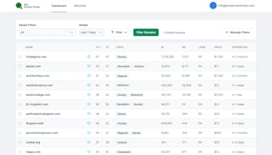 SEO Domain Finder gallery image