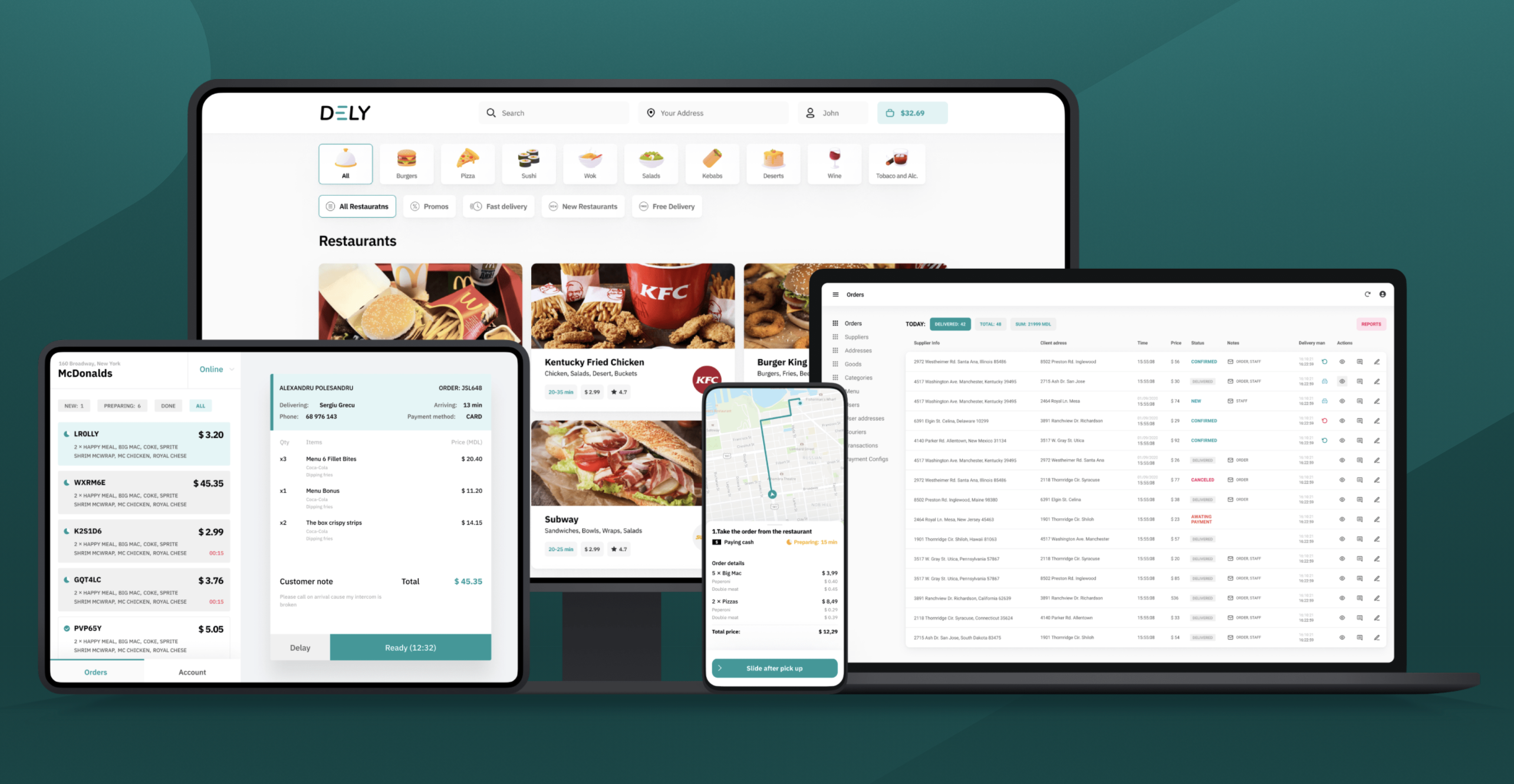 Dely.IO gallery image