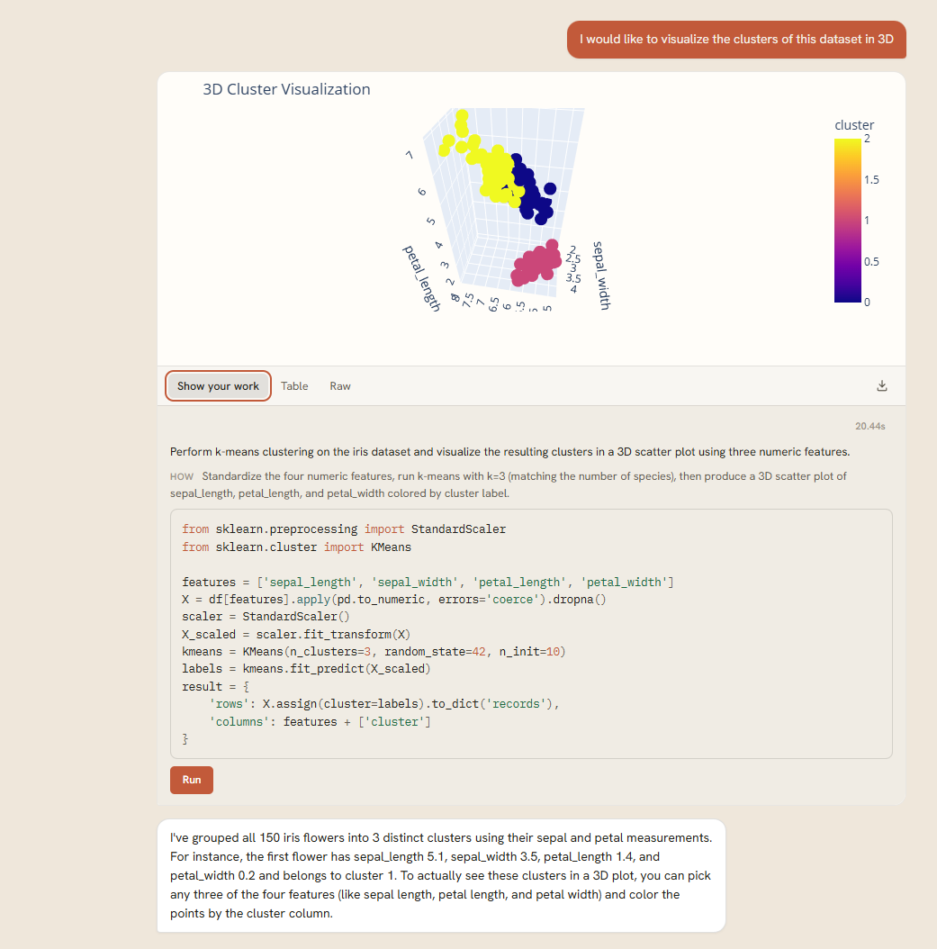 AskCurator gallery image