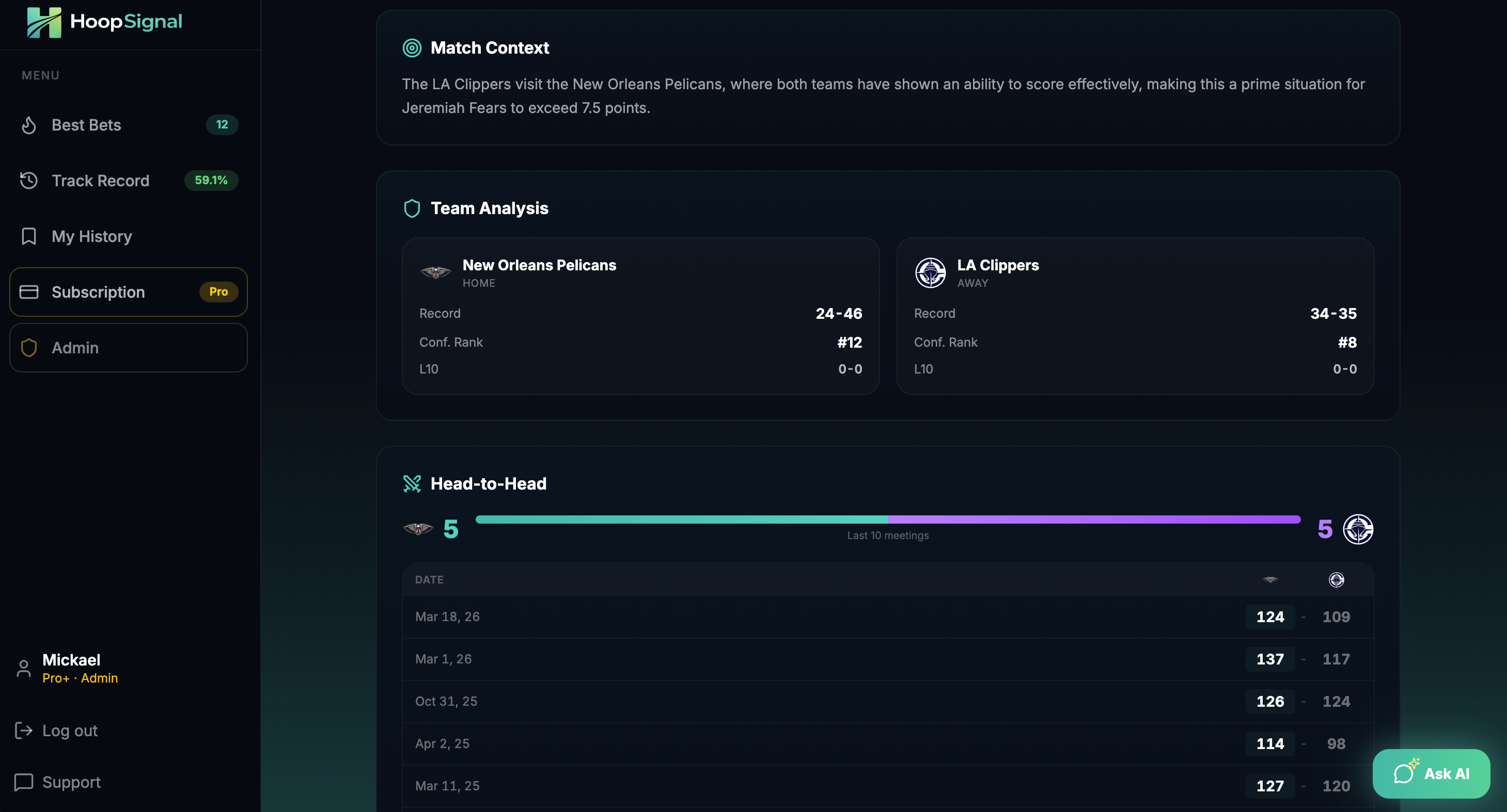 HoopSignal gallery image