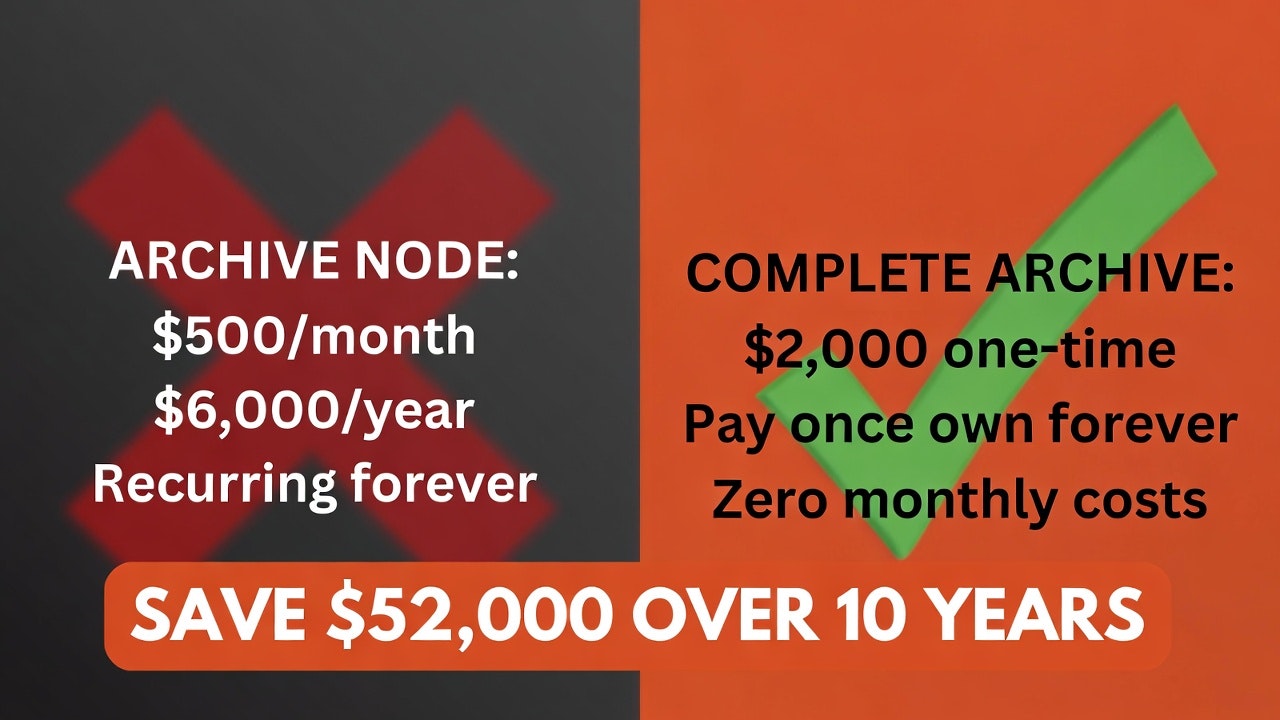 ∂₀ Complete Offline Sepolia Archive - Screenshot 3 showing product features and functionality