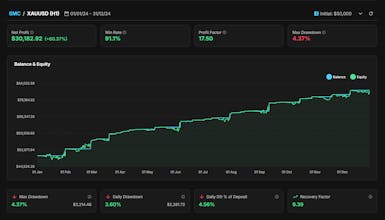 TradeSgnl gallery image