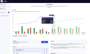 Cenario gallery image
