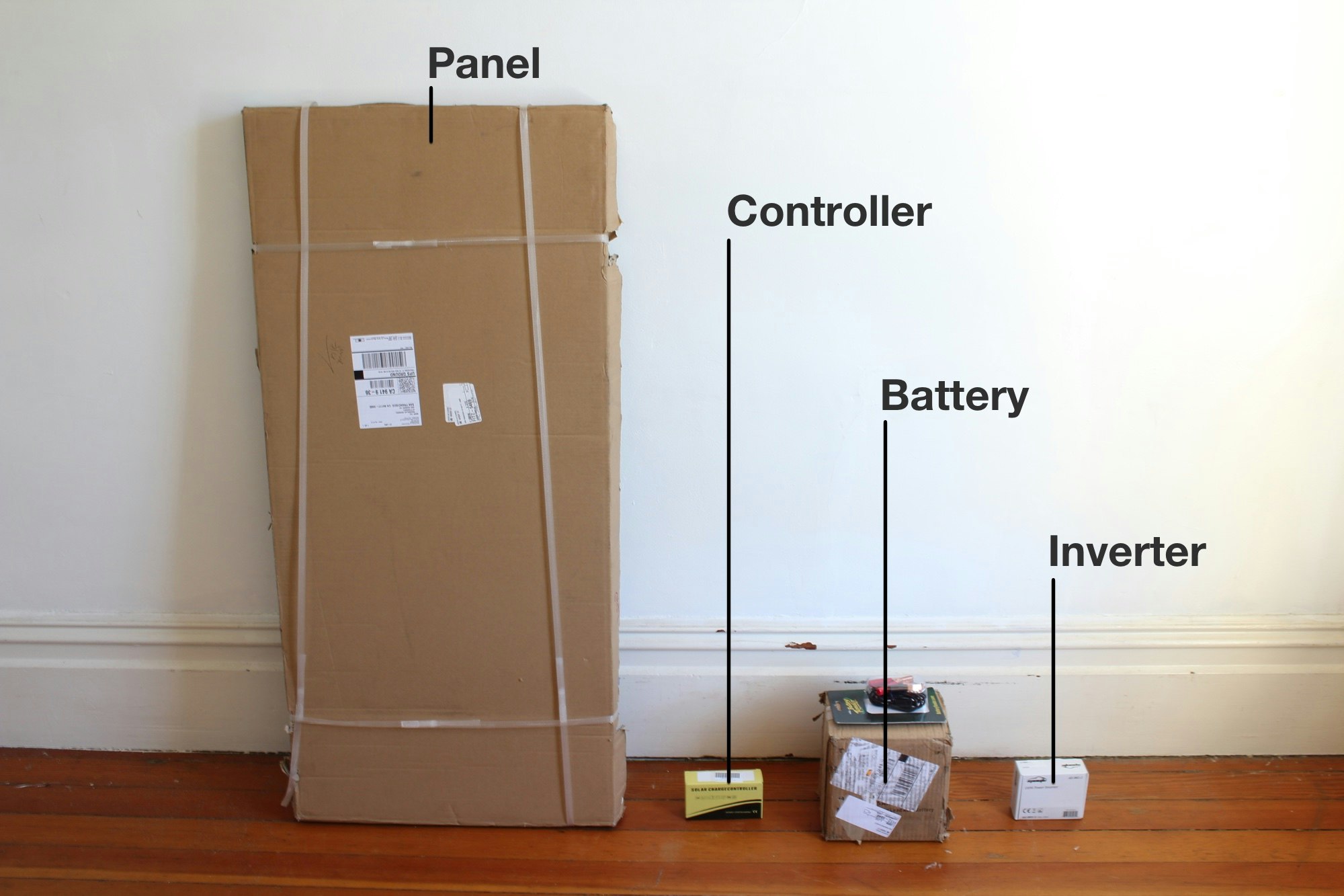 Gridless Kits gallery image