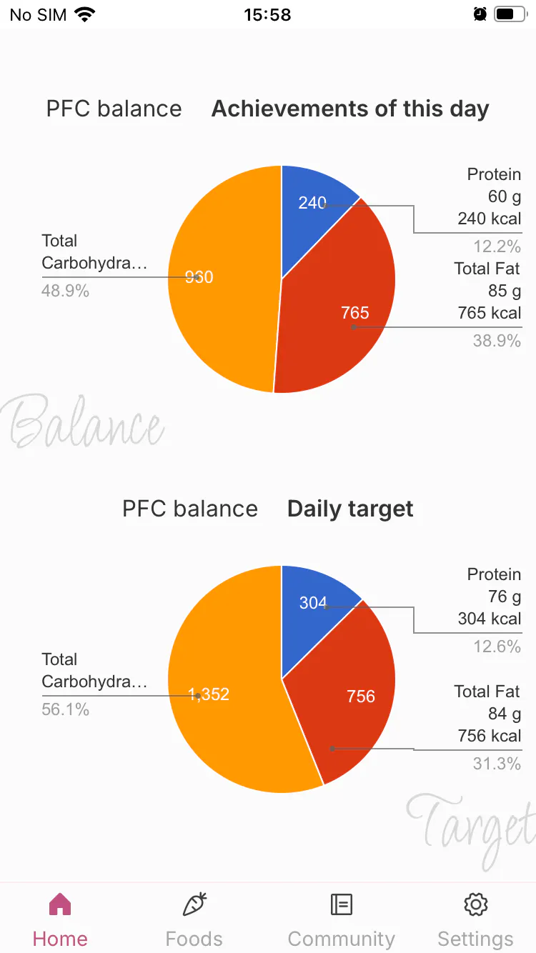DietOpti - Optimize your diet gallery image