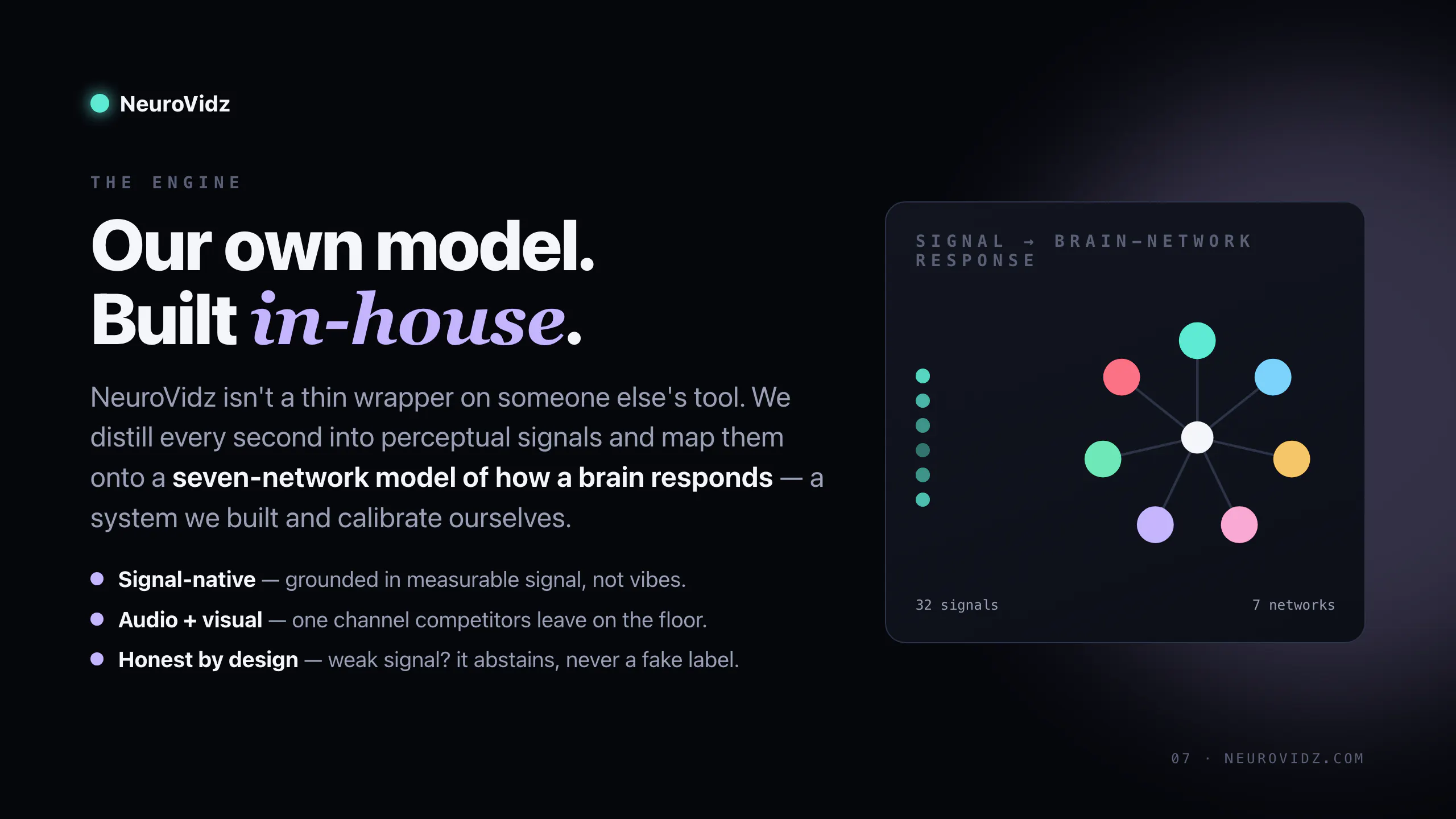 NeuroVidz 截图 8