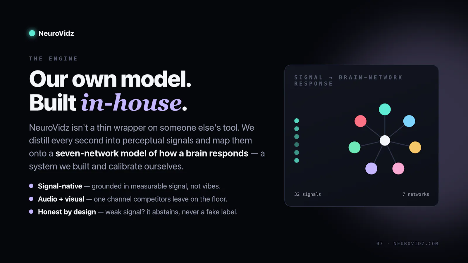 NeuroVidz screenshot 9