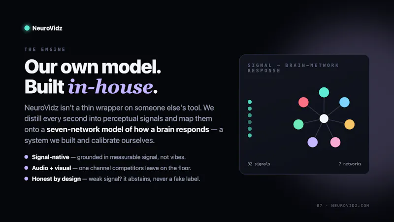 NeuroVidz screenshot 9