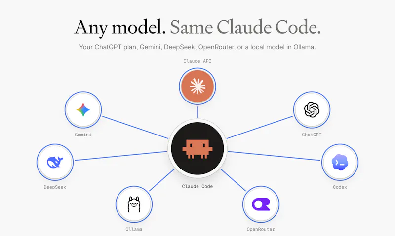 Moxie screenshot 4