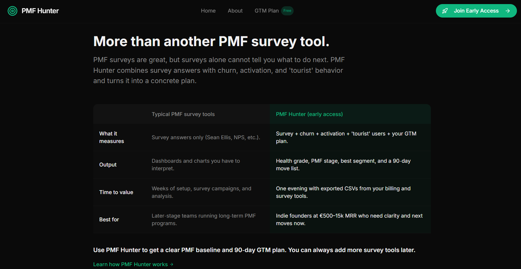 PMF Hunter  gallery image