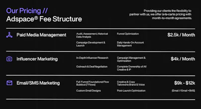 ADSPACE® gallery image