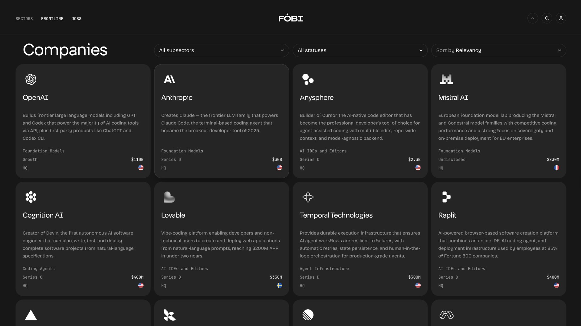 Fobi gallery image