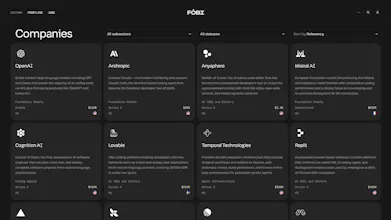 Fobi gallery image