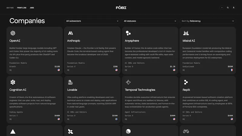 Fobi screenshot 3