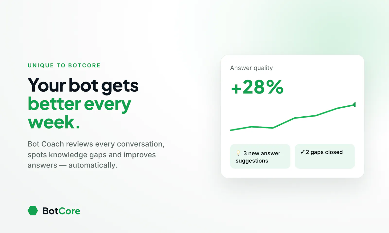 BotCore screenshot 3