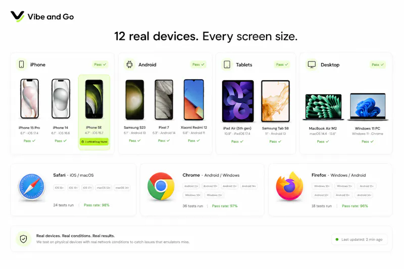 Vibe and Go - Automated QA screenshot 8