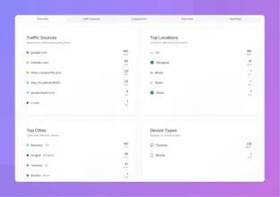 OneProfile.pro gallery image
