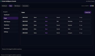 CORTEX PLATFORM gallery image