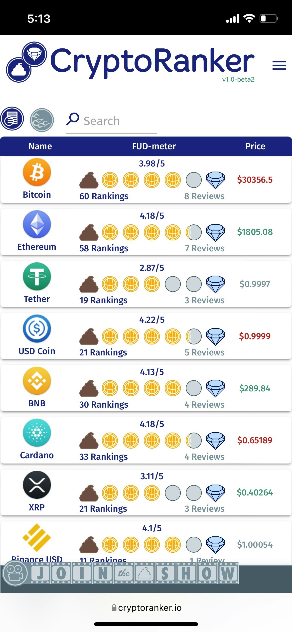 Cryptoranker - 数千の暗号の基礎をクラウドソーシングしますメディア9