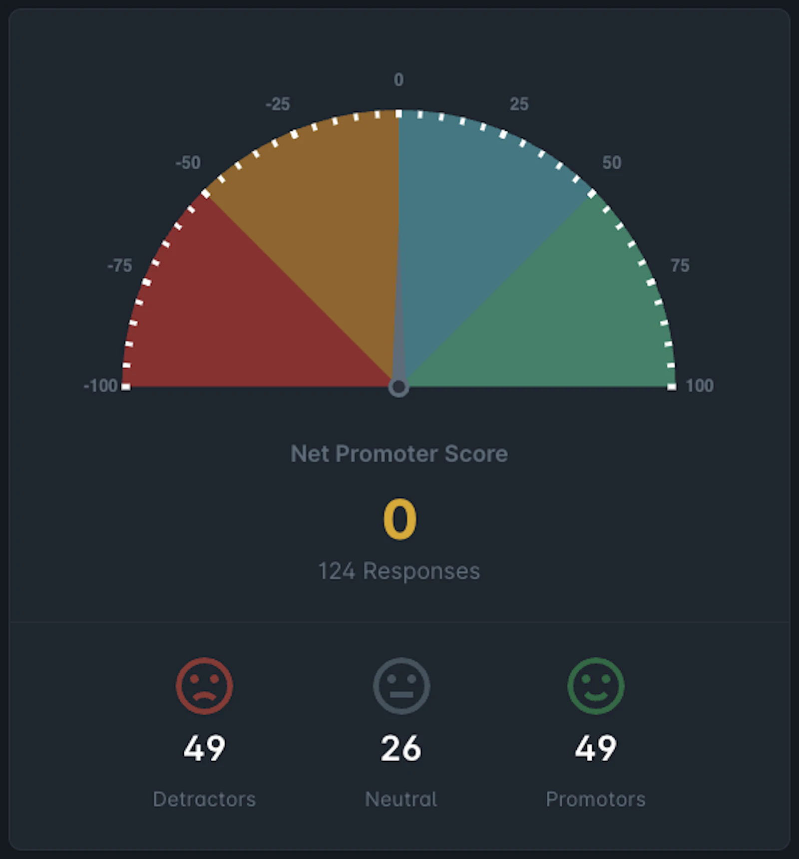 Pulsewise screenshot 5