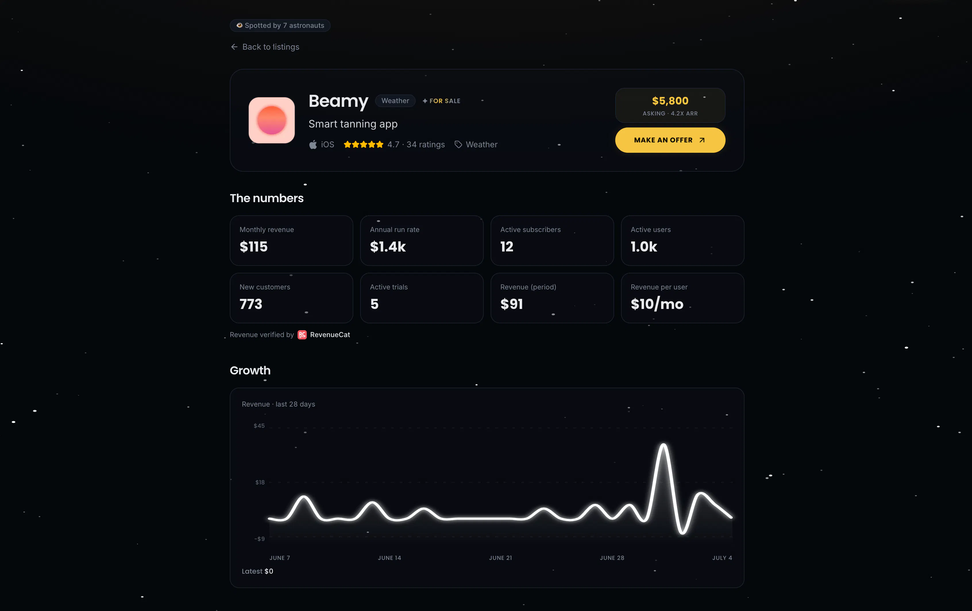 AppOrbit screenshot