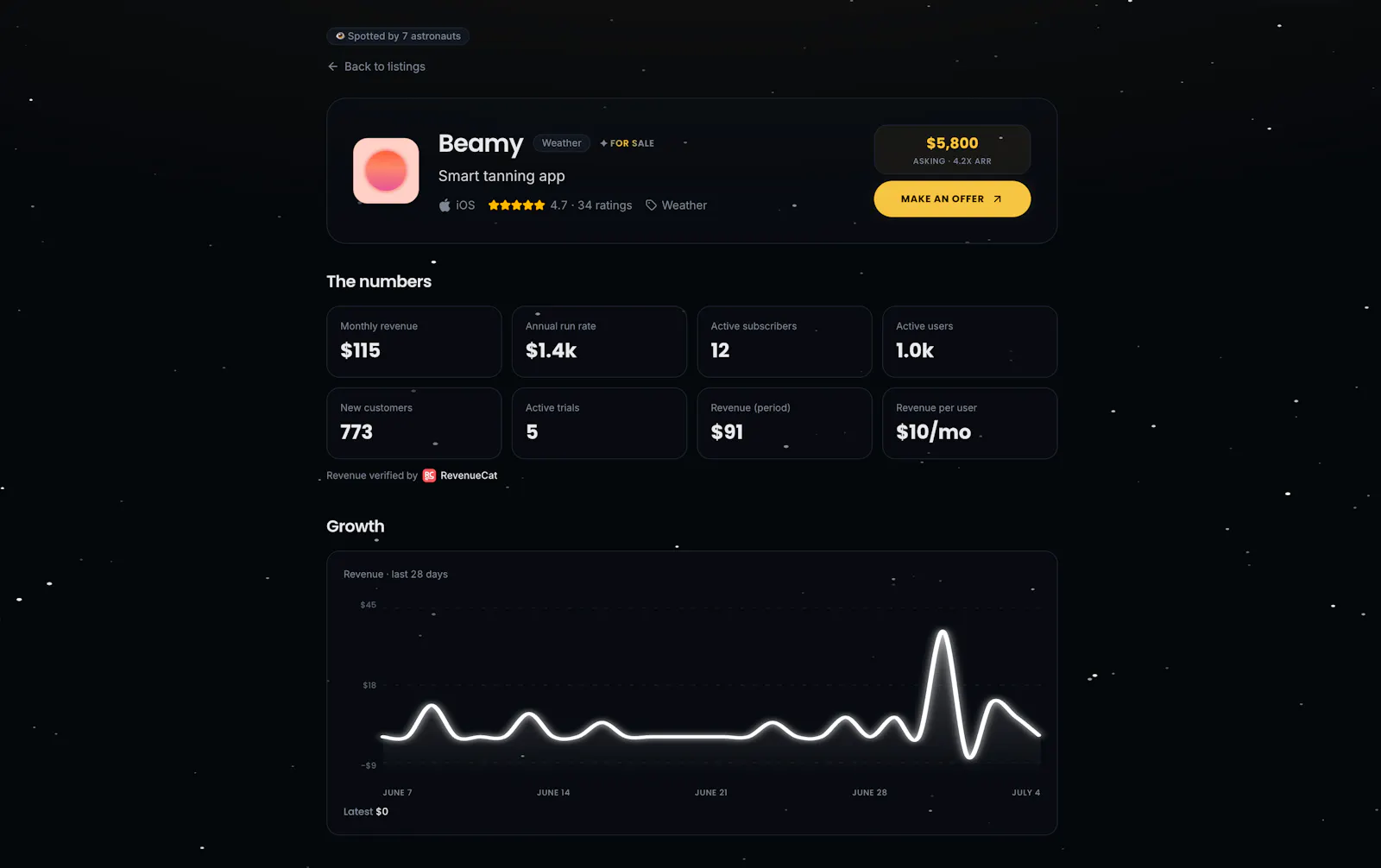 AppOrbit screenshot 3