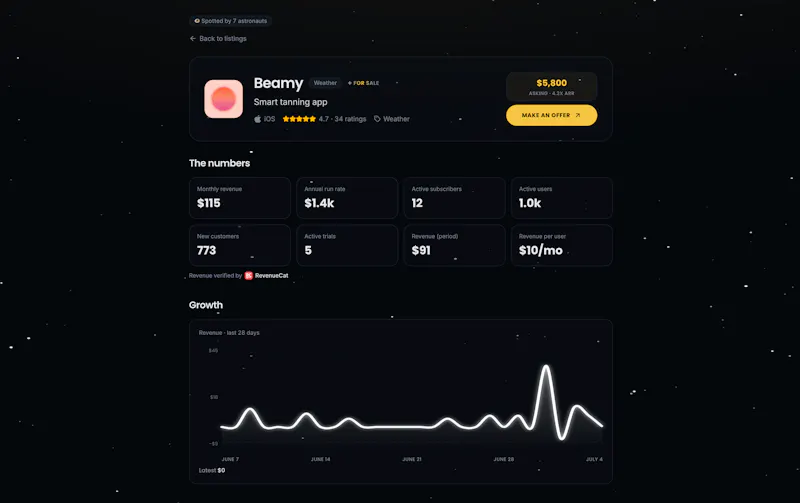 AppOrbit screenshot 3