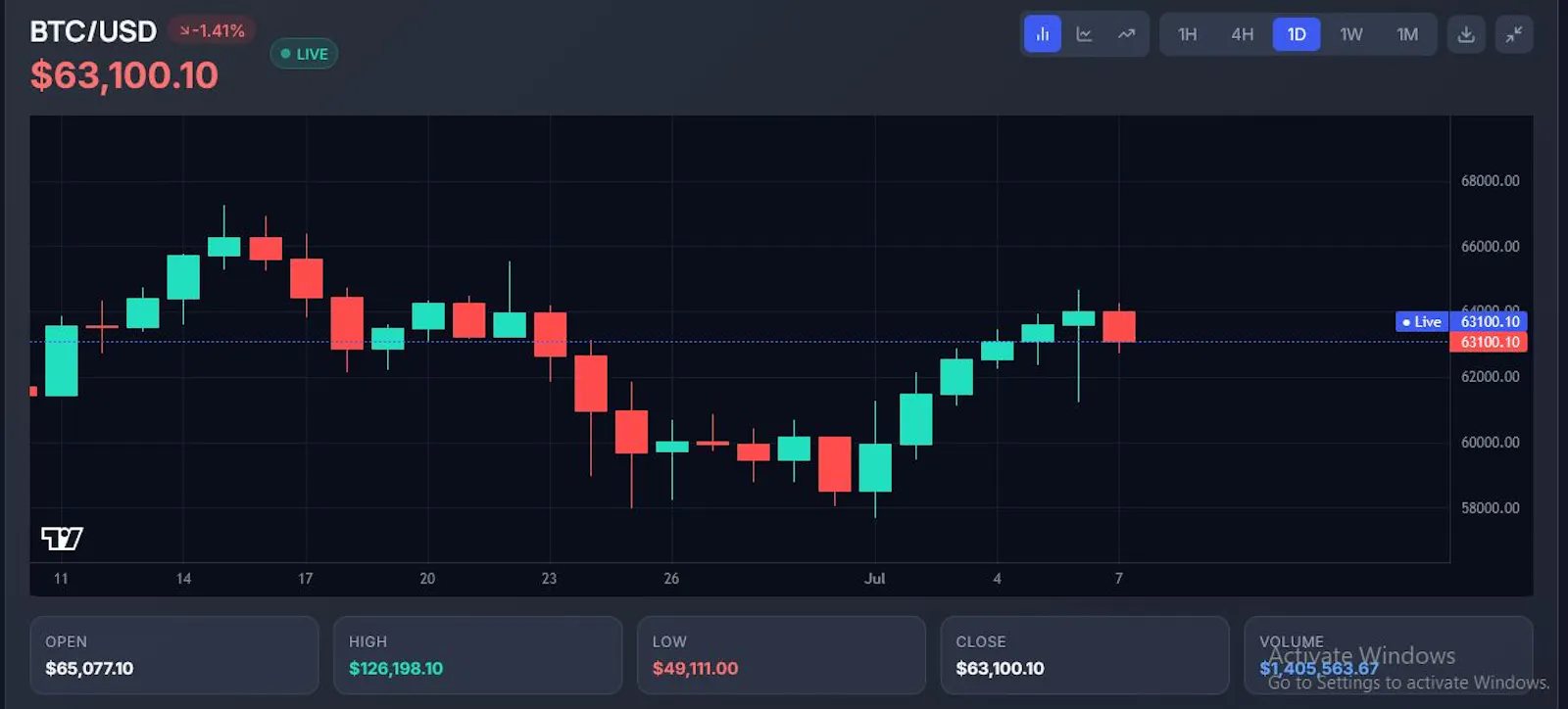 NeoFin screenshot 2