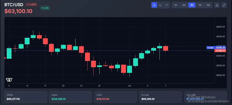 NeoFin screenshot 2