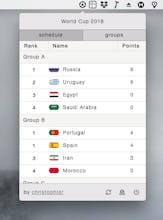 Score! gallery image