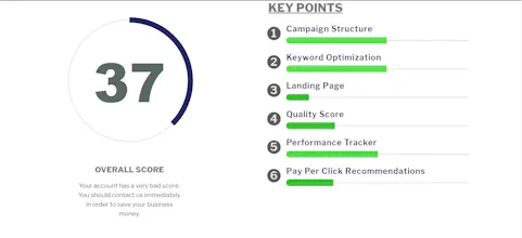 Analyze My Site gallery image