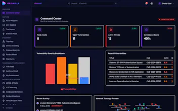 Gridwolf gallery image