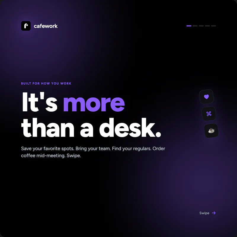 CafeWork screenshot 3