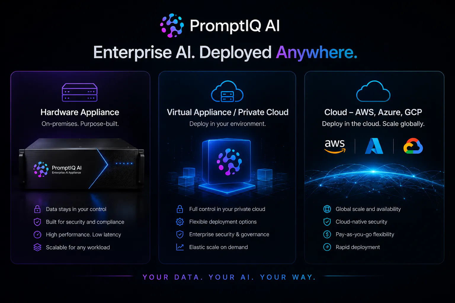 PromptIQ AI gallery image