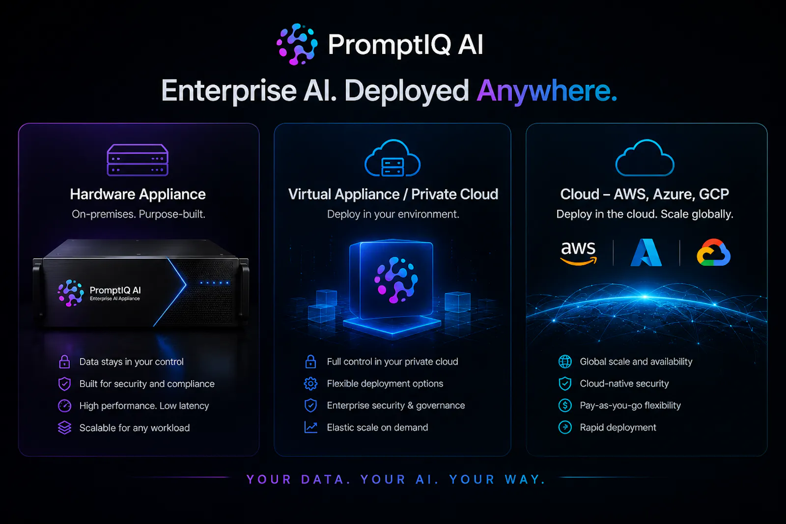 PromptIQ AI screenshot 2