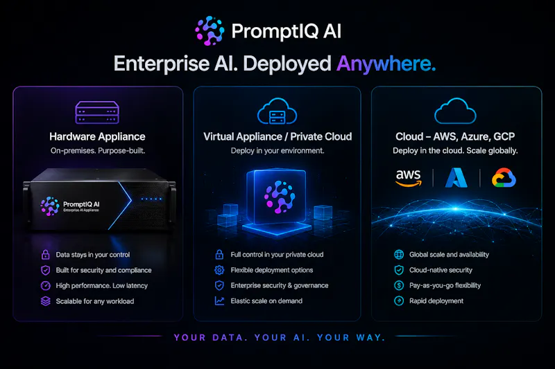 PromptIQ AI screenshot 2
